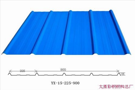 壓型900型太原彩鋼板